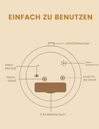 ВищеГодинник будильник аналоговий без цокання, будильник дерев'яний з дрімотою, тумбочка-годинник з нічником, ретро-будильник аналоговий на батарейках (потрібна батарея 1*AA - натуральне дерево світло-коричневого кольору (круглий, коричневий)