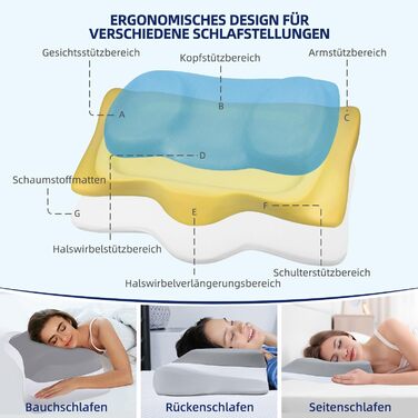 Ортопедична подушка ABLEGRID з піни з ефектом пам&39яті, ергономічна подушка для підтримки шиї з охолодженням для сну на боці, спині та животі, сіра