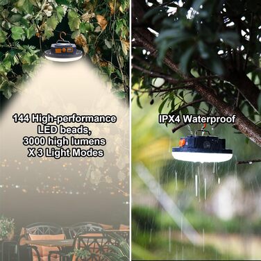 Акумуляторний кемпінговий ліхтар з голосовим керуванням, 10000 мАг, 3000 лм, 4 режими світла, портативне вуличне освітлення з голосовим керуванням, водонепроникні ліхтарі для намету (IPX4).