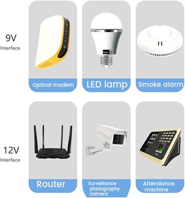 Комплект джерела безперебійного живлення Mini UPS USB POE 10400mAh Резервне копіювання для WiFi роутера CCTV (розетка ЄС), 1