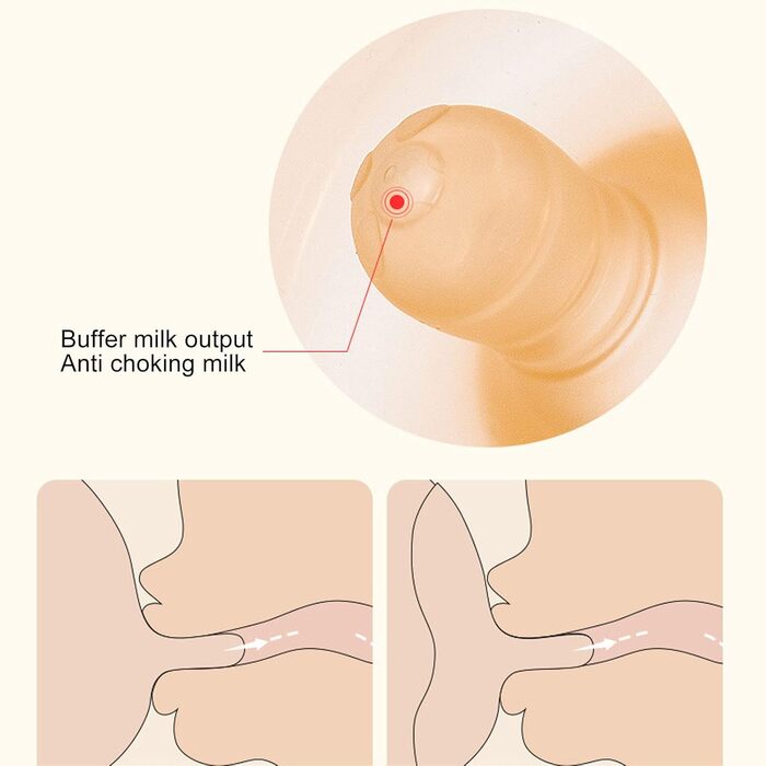 Протектор для сосків, м'який протектор для сосків для годування, силіконовий протектор для сосків для грудного вигодовування новонароджених