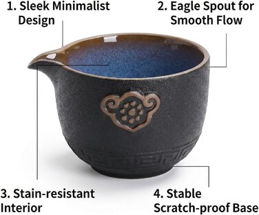 Китайський чайний набір Кунг-Фу, кераміка чайник, баночка для чаю, 2 чашки та зручна сумка для транспортування. Ідеально підходить для дому, офісу, пікніків та щоденного використання.