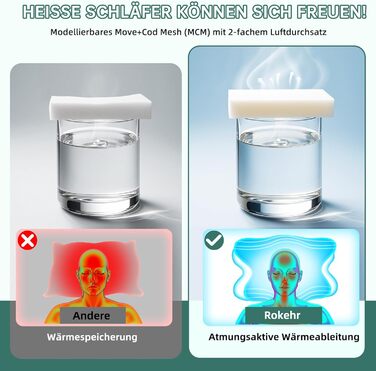 Подушка для сну на боці, подушка для шиї, подушка для голови, подушка з піни з ефектом пам&39яті, подушка для підтримки шиї, подушка для сну на спині, животі та на боці