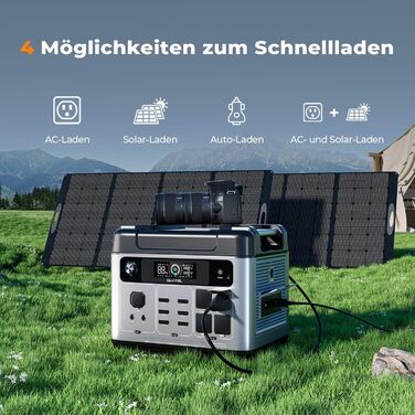Портативна зарядна станція OUKITEL P2001 Plus 2048 Втгод, сонячний генератор з акумулятором LiFePO4, 4 x 2400 Вт (пік 4800 Вт) змінного струму, швидка зарядка 0-100 за 1 годину, зарядна станція для дому, подорожей, кемпінгу P2001 PLUS 2400 Вт