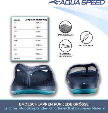 Сандалі для ванни Aqua Speed для жінок та чоловіків Нековзні шльопанці Жіночі шльопанці Чоловічі сандалі для душу Капці для ванни Капці для ванни Сандалі для душу Басейн Басейн Сауна 41 EU Alcano Blue Alcano