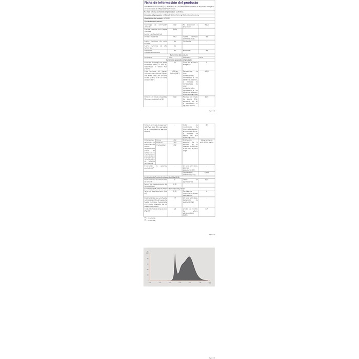 Світлодіодна трубка OSRAM T9, холодний білий (4000 K), 1320 люмен, заміна звичайних люмінесцентних ламп T9 12 Вт