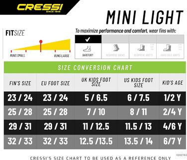 Ласти CRESSI Mini Light - Короткі ласти для дітей, для дайвінгу, снорклінгу та плавання Рожевий / Сан-Дієго 29/31