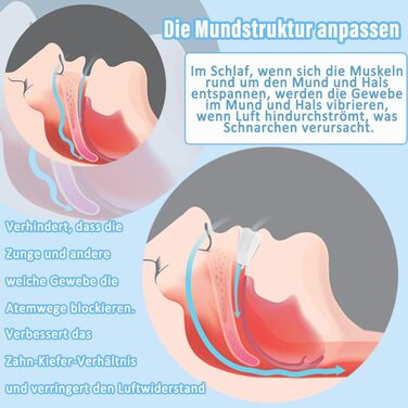 Пробка від хропіння проти хропіння-2 шт. и Пробка від хропіння проти хропіння Ефективна шина від хропіння проти хропіння Багатоцільовий запобіжник хропіння для чоловіків і жінок (готовий до використання) Прозорий