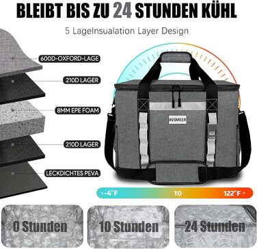Велика сумка-холодильник 48 л, велика складна сумка-холодильник на 65 банок з верхнім відкриттям, водонепроникна ізольована сумка для покупок XXL, ідеально підходить для поїздок, пікніків, кемпінгу, походів, пляжу, темно-сіра