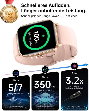 Жіночий смарт-годинник Gydom з функцією телефону 1,85 дюйма HD 2 браслети фітнес-годинник фітнес-трекер серцевого ритму/SpO2/сон/IP68 водонепроникний спортивний годинник крокомір для Android iOS рожевий 1,85 рожевий