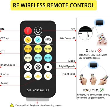 Світлодіодна стрічка PAUTIX COB CCT Теплий білий Холодний білий, 5M 3200 світлодіодів з можливістю затемнення 2700K-6500K 24V Набір світлодіодних стрічок з джерелом живлення та радіочастотним пультом дистанційного керування для спальні Кухня Телевізор Дзе