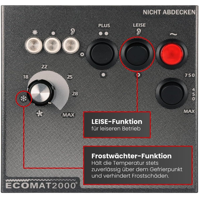 Портативний вентилятор-обігрівач 230 В 450 Вт / 750 Вт / 1800 Вт Термостат Автоматичне вимкнення, 2000 Select