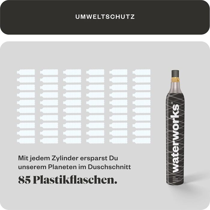 Водопровідна чорна 3 x CO2 циліндр I підходить для виробників газованої води Aarke, Grohe Blue і Brita I для заповнення до 60 л