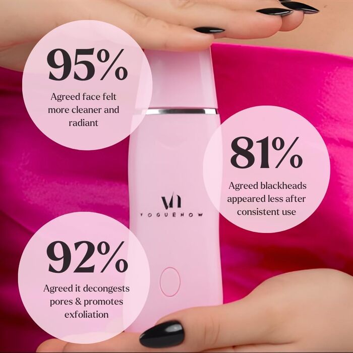 Ультразвуковий скраб для обличчя Skin Scrubber (набір з 3 шт.) - Засіб для глибокого очищення вугрів з розпилювачем для обличчя та набором інструментів для екстракції - Ультразвуковий пілінг шкіри з екстрактором пор