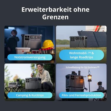 Портативна електростанція DJI Power 2000 2048 Втгод, сонячний генератор 3000 Вт, акумулятор LiFePO4, компактний розмір, заряджається від 0 до 80 за 45 хвилин, аварійний генератор живлення для дому, кемпінгу/кемперів/аварійного живлення