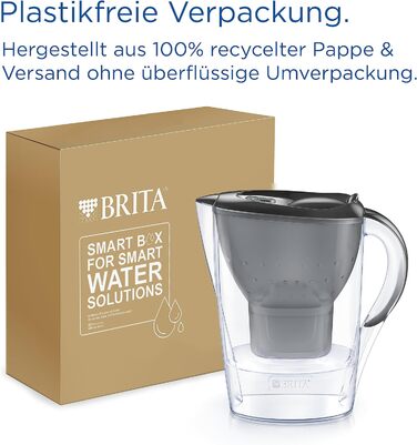 Фільтр для води BRITA Глечик-глечик Marella графіт (2,4 л) з картриджем MAXTRA PRO All-in-1 фільтр для зменшення вапняного нальоту, хлору, свинцю, міді та речовин, що погіршують смак у воді