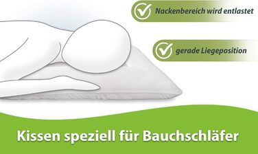 Подушка для сну на животі 40x80 Ергономічна подушка Плоска подушка для сну Бавовняна, яку можна прати 40 x 80 см