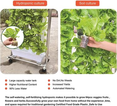 Набір для внутрішнього гідропонного вирощування, система гідропонного вирощування Вертикальна система рослин з аксесуарами для листової зелені для трав, фруктів і овочів