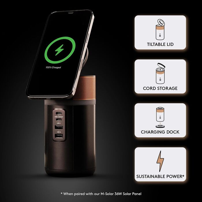 Легкий та компактний, портативний зарядний пристрій та концентратор для ноутбуків, телефонів, планшетів, навушників та смарт-годинників, док-станція 150 Вт (91 Втгод) у комплекті., 150 Power Station