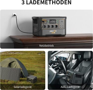 Портативна електростанція pecron F3000LFP 3072 Втгод з розетками змінного струму 3600 Вт, сонячним генератором та акумулятором LiFePO4 - функція швидкої зарядки для домашнього кемпінгу та аварійного джерела живлення