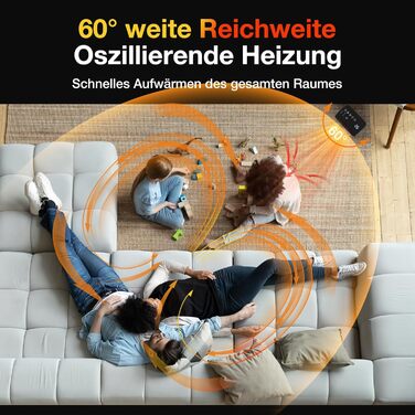 Тепловентилятор електричний з пультом дистанційного керування - електричний обігрівач потужністю 1500 Вт, 3 нагрівальних керамічни