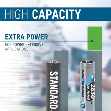 Зарядний пристрій ANSMANN Powerline 4 Ultra для акумуляторів AA/AAA/C/D NiMH та круглих літій-іонних елементів 18650/26650 з 4 програмами заряджання, включаючи 8 акумуляторів NiMH AA2850, швидкий зарядний пристрій Powerline 4 Ultra з 8 акумуляторами AA285