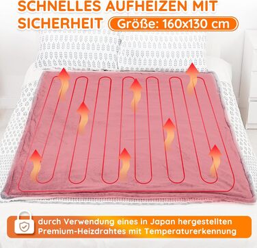 Електрична ковдра Mia&Coco з автоматичним вимкненням, 160x130 см, 10 налаштувань нагріву, 9-годинний таймер автоматичного вимкнення, захист від перегріву, можна прати в пральній машині, фланелева електрична ковдра для ліжка, дивана та вітальні, сіра, 130x