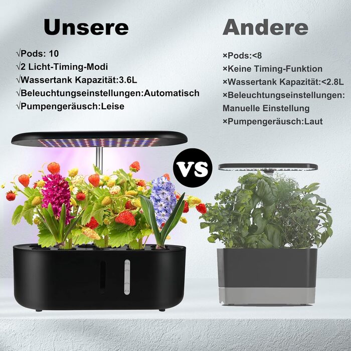 Гідропонні системи вирощування Cieex, резервуар для води обємом 3,6 л (станція для вирощування рослин), світлодіодний світильник 24 Вт, 10 стручків Розумний сад, набір для проростання трав в саду, що регулюється по висоті, для дому та кухні