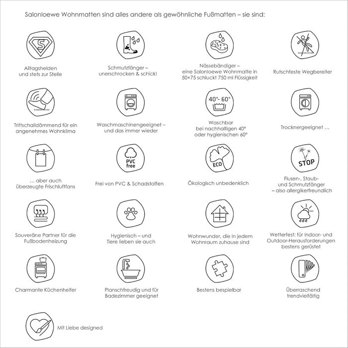 Килимок Salonloewe Ronny Stripes сірий без рамок 35x120 см, доріжка для паркування взуття, яку можна прати, легко чистити, безпечний для сушильної машини, нековзний, гума та поліамід 35 x 120 см (прямокутний)