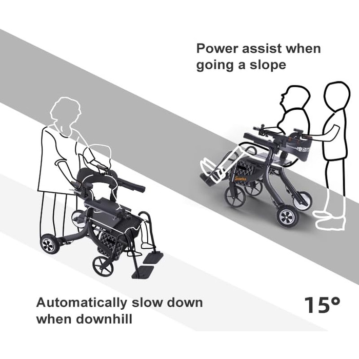Легкі складні електричні ходунки для інвалідних візків 5 в 1 з асистентом важить всього 18 кг вантажопідйомність до 130 кг, 9000SW