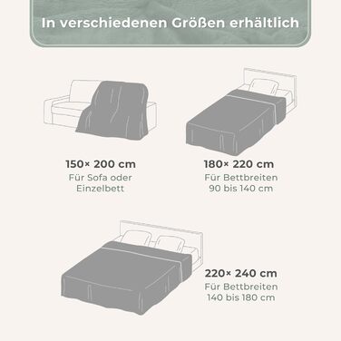 Флісова ковдра Grfenstayn Cashmere-Feel - Надзвичайно м&39яка та пухнаста - Щільна та тепла флісова ковдра - Затишна ковдра для дивана, плед та покривало - Плед для дивана, кушетки (Антрацит, 150x200 см) 150 x 200 см Антрацит