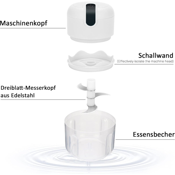 Кухонний подрібнювач NAUDILIFE електричний, 300 мл Подрібнити за 3 секунди, Mini angel Бездротова нарізка цибулі USB, зі скляним контейнером, підходить для цибулі/фруктів/горіхів/м'яса/, JRQ-240 білий