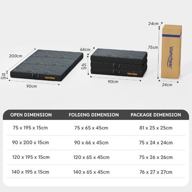 Складаний матрац Vamcheer, надзвичайно товстий гостьовий матрац - 15 см, 3-секційний складний гостьовий матрац з гелевої піни, для дорожнього ліжка, дорослих, кемпінгу, підлоги, гостьового ліжка (сірий, 90 x 200 x 15 см) 90x200x15