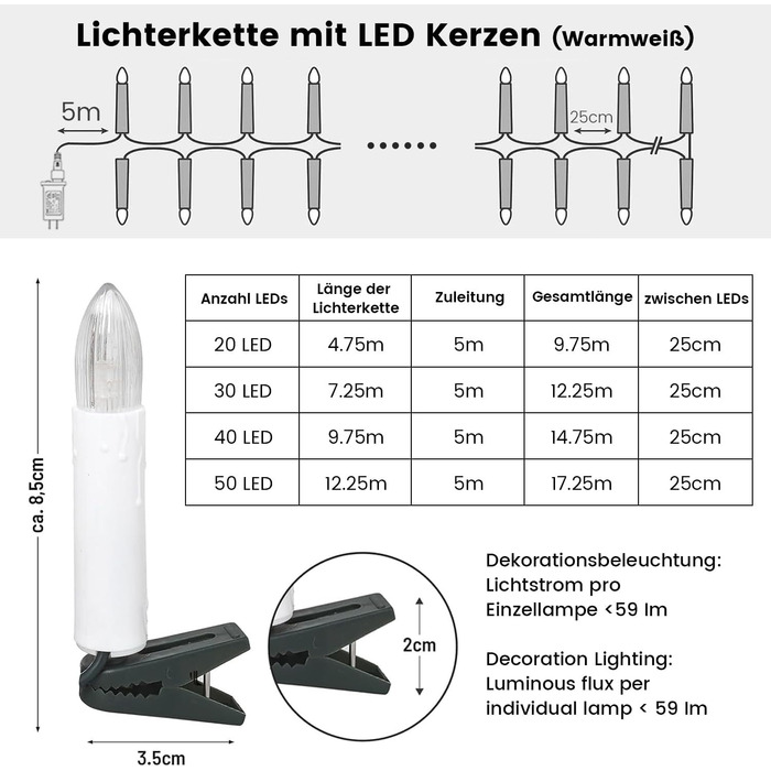 Світлодіодні гірлянди з теплими білими свічками Gresonic