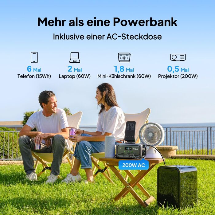 Портативна міні-електростанція BLUETTI Elite 10, акумулятор LiFePO4 ємністю 128 Втгод з розеткою змінного струму 200 Вт, резервне джерело безперебійного живлення 10 мс, сонячний генератор зі швидкою зарядкою для кемпінгу, подорожей, активного відпочинку н