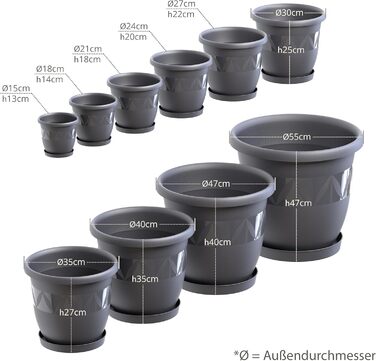 Горщик для квітів Plastard діаметр 40 см з блюдцем колір антрацит круглий кашпо для квітів садовий горщик з пластику стійкий до ат