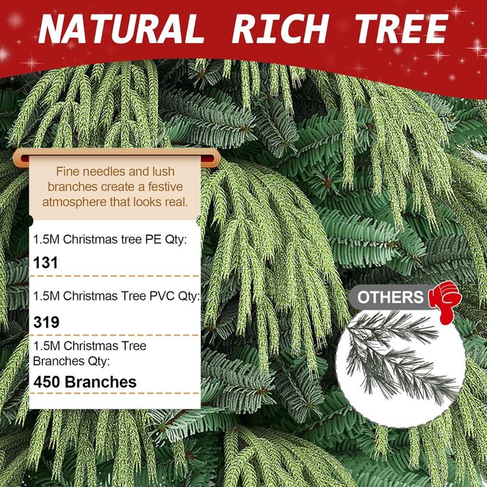 Різдвяна ялинка зі снігом 150 см Soontrans