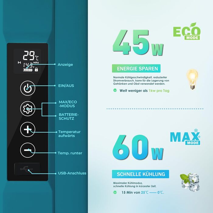 Компресорний холодильник 18 л, автомобільний холодильник -20 20, портативний холодильник 12/24V DC 100-240V AC, портативна морозил