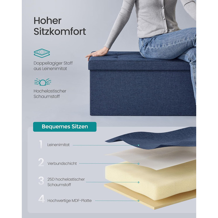 Пуф для зберігання SONGMICS, Складана лавка, Пуф для ніг 38 x 76 x 38 см, Коробка для зберігання, Вантажопідйомність до 300 кг, для вітальні, спальні, коридору, Темно-синій SPF 47IN 76B см Темно-синій