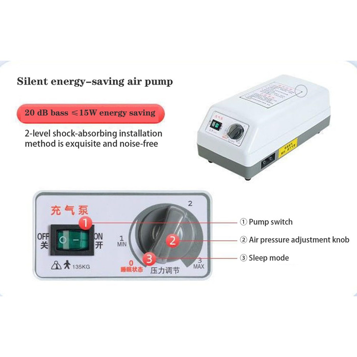 Протипролежневий матрац із системою змінного тиску для тривалого догляду, профілактики та лікування пролежнів, підходить для домашніх та лікарняних ліжок, ліжко для догляду за хворими, з насосом, легко чиститься, ширина 110 см