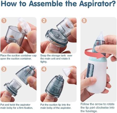 Дитячий назальний аспіратор, портативний електричний назальний аспіратор, назальний аспіратор з 3 рівнями всмоктування та 4 багато