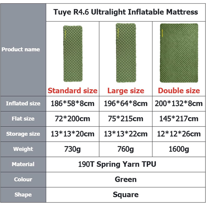 Ультралегкий надувний матрац Naturehike Tuye, R4.6, підходить для надзвичайно холодних умов з температурою -20 C, товщина 8 см, легко зберігається, ідеально підходить для походів та кемпінгу (186 * 58 * 8 см) 186*58*8 см
