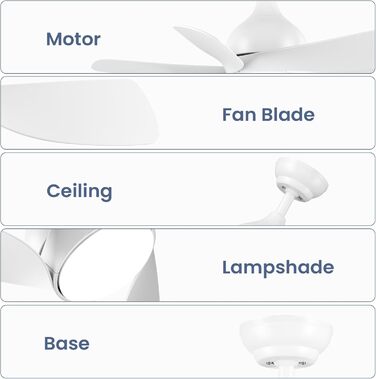 Стельовий вентилятор CJOY 76 см з підсвічуванням і пультом дистанційного керування Безшумний, лампа з вентилятором, що регулюється