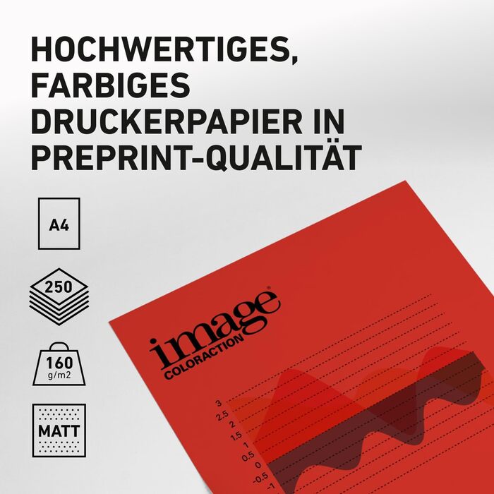 Кольоровий папір для копіювання - DIN A4, 210 x 297 мм, 160 г/м - кольоровий папір для копіювальних апаратів без деревини - 250 аркушів - червоний
