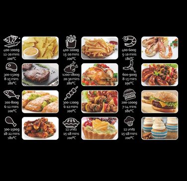 Аерофритюрниця DMS XXXL 7 літрів Фритюрниця Духова шафа Гриль з гарячим повітрям Кухонна плита Без жиру та олії включаючи 10 програм і цифровий сенсорний дисплей 1800 Вт Таймер ВЧ-7С