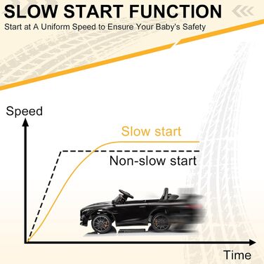 Дитячий електромобіль LEADZM Mercedes Benz AMG з дистанційним керуванням 12В, дитячий електромобіль 2.4G, електромобіль 2-дверний