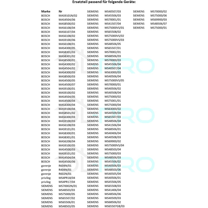 Спеціальний ніж DL-pro для Bosch Siemens 12012078 12012147 круглий ріжучий диск Круглий диск з зубчастим краєм для машини для нарізки хліба MAS MS Food Slicer