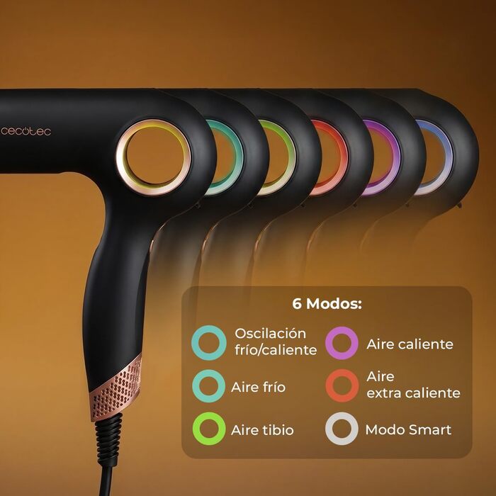 Фен-стайлер Cecotec DryGlam Waves 6in1 Sensor, 1400 Вт, чорний
