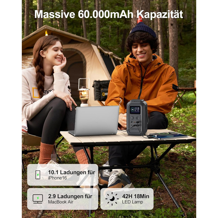 Портативна електростанція 60 000 мАг AsperX, мобільна електростанція потужністю 140 Вт для кількох пристроїв, сонячний генератор для кемпінгу з аварійною лампою, акумулятор LiFePO4 ємністю 192 Втгод, накопичувач енергії для подорожей, портативний зовнішні