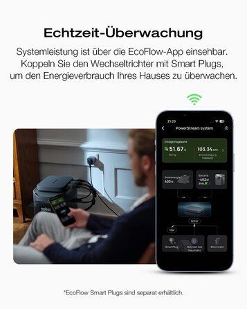 Балконна електростанція EcoFlow PowerStream 0 ПДВ, мікроінвертор 600 Вт і жорсткі монокристалічні сонячні панелі потужністю 400 Вт